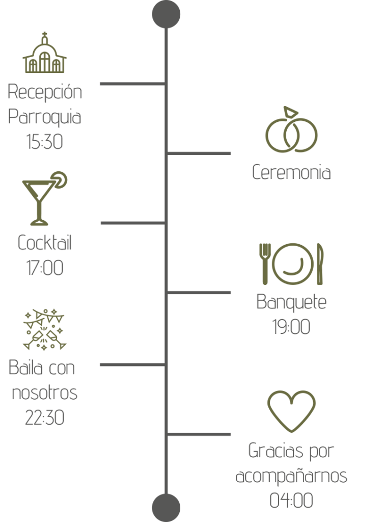Programa Melanie y Valther4